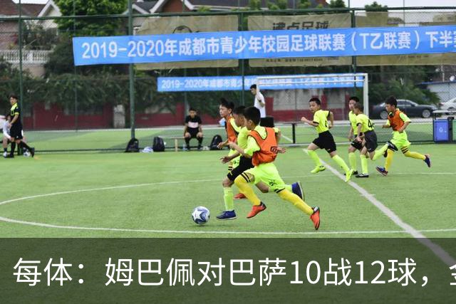 每体：姆巴佩对巴萨10战12球，金球奖前夕受关注
