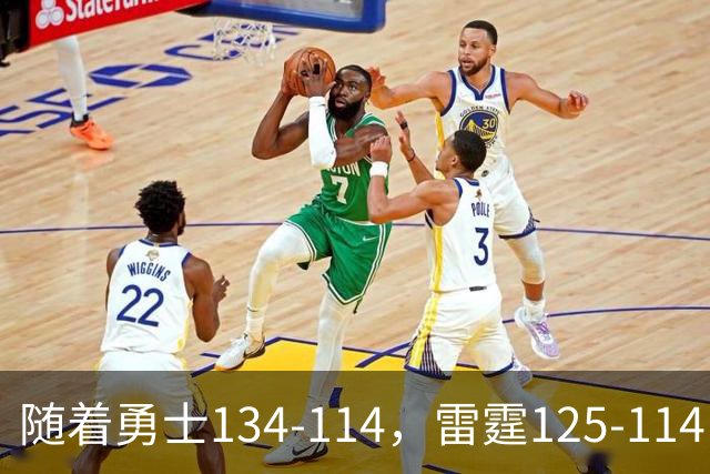 随着勇士134-114，雷霆125-114，火箭120-110，NBA最新积分榜出炉